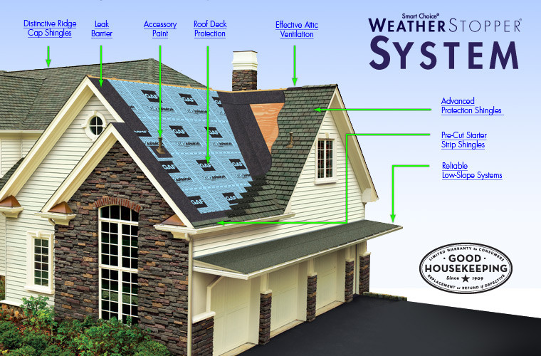 gaf-roof-system-